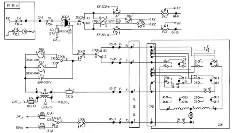 zd6电动转辙机道岔控制电路工作原理及故障处理