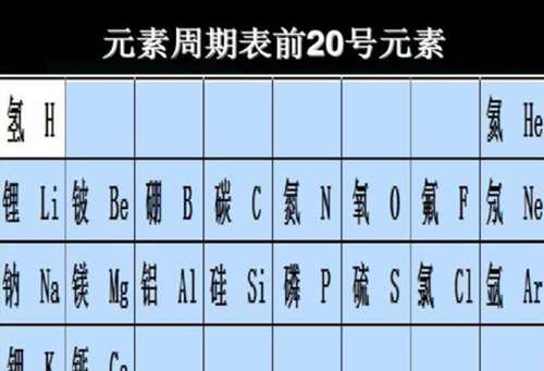 朱姓人口数量_霸气 朱氏家规被中纪委看上了(2)