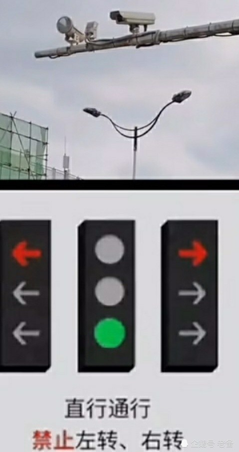 新国标红绿灯信号