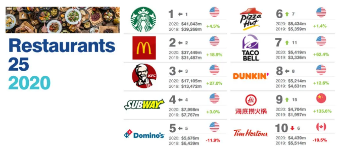 世界名牌排名_世界十大名牌手表排名(3)