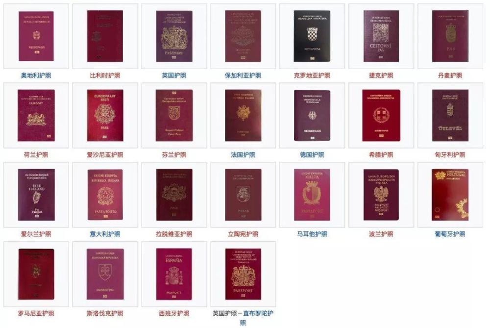 什么是欧盟护照,有什么作用?如何获得一本欧盟护照?