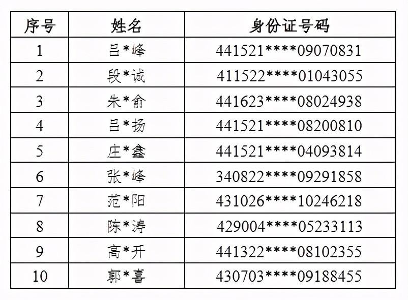 外来人口观察期14天怎么算_薛之谦天外来物图片(3)