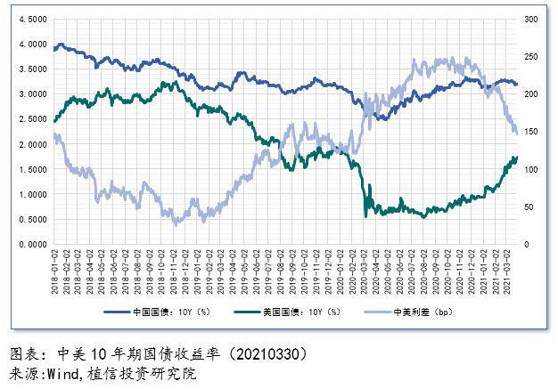 2021二季度中国gdp(3)
