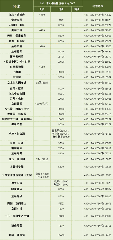 张家口人口2021_招聘214人 张家口市2021年市直事业单位公开招聘开始啦 附岗位信