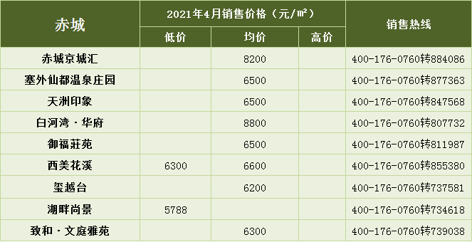 张家口人口2021_招聘214人 张家口市2021年市直事业单位公开招聘开始啦 附岗位信(2)