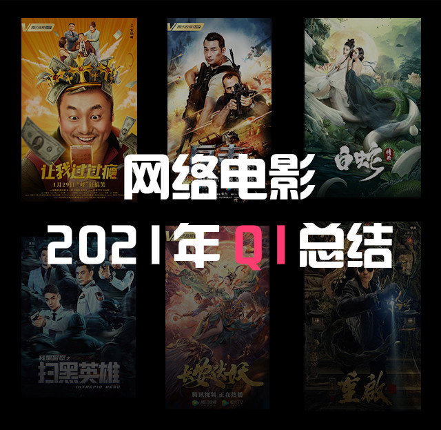 14部影片票房破千万2021年q1网络电影开年惊喜与潜力并存