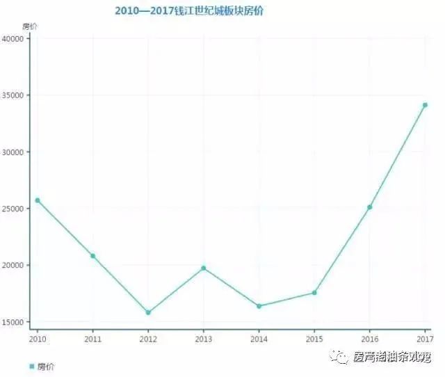 南雄2018年上半年经济总量_经济全球化(3)