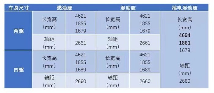 打开门简谱_打开门的图片(2)