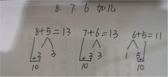 数学试讲|8,7,6加几|数学|凑十法