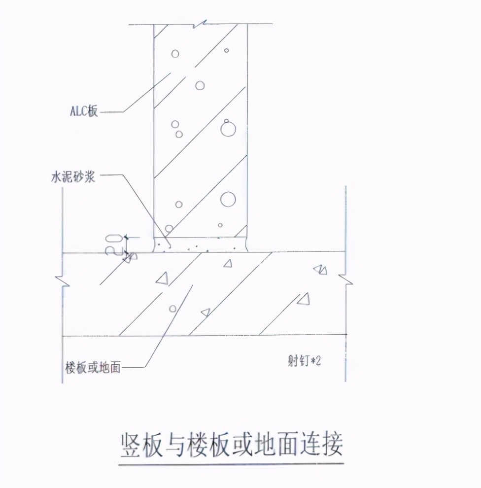alc隔墙板安装施工技术介绍