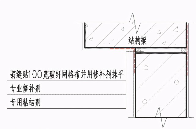alc隔墙板安装施工技术介绍
