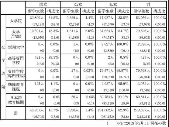 日本人口数量2021_日本出生人数2021年或跌破80万(3)