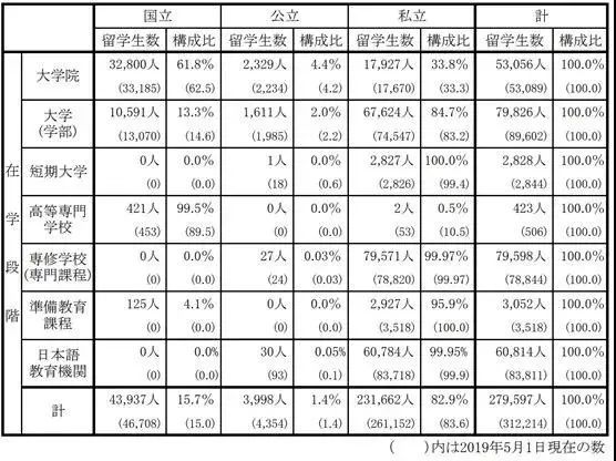 日本人口数量2021_日本出生人数2021年或跌破80万(3)