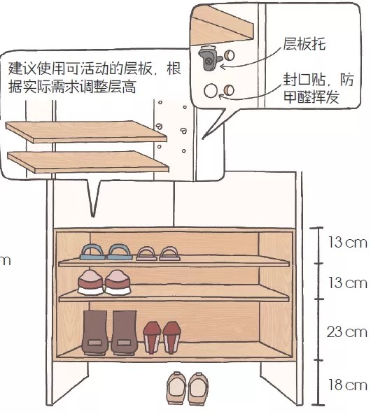 case 1采用斜角设计的玄关柜