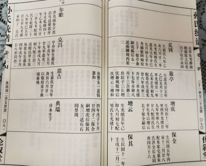 名门修谱:家谱中的字辈,对名字影响和发展