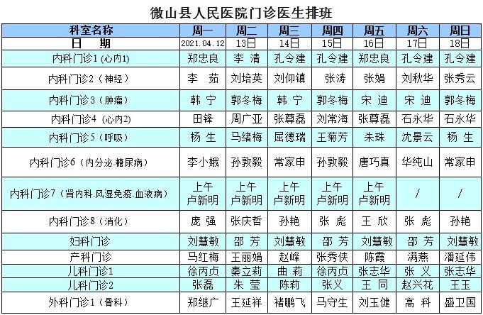 【收藏】我院门诊医生排班表(4月12日-4月18日)