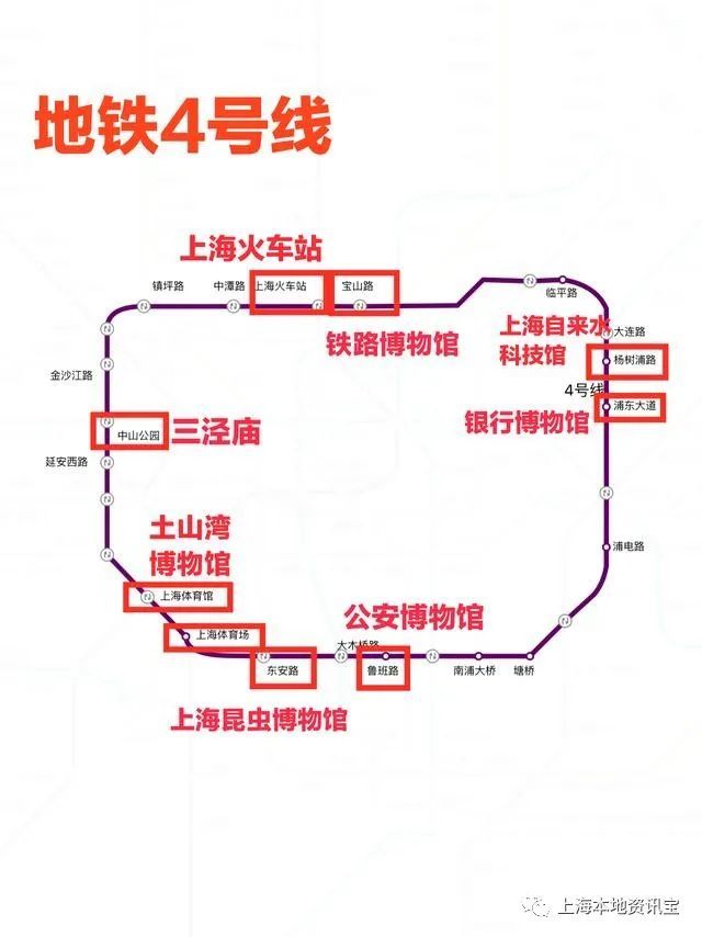 青浦区 1,朱家角古镇: 公交:上朱线,朱家角1路,朱徐线,松朱专线,沪朱