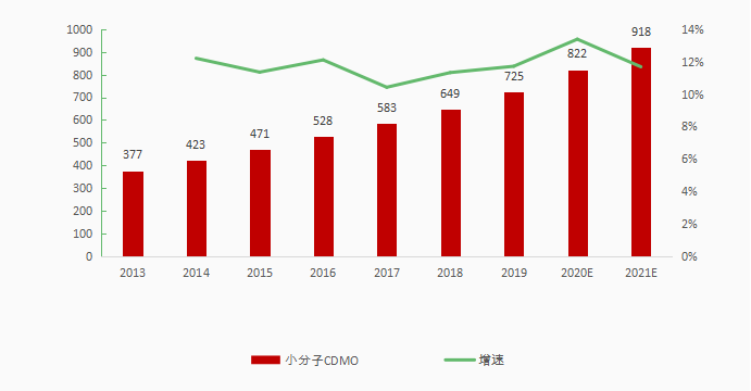 售卖人口信息_房产售卖信息(3)