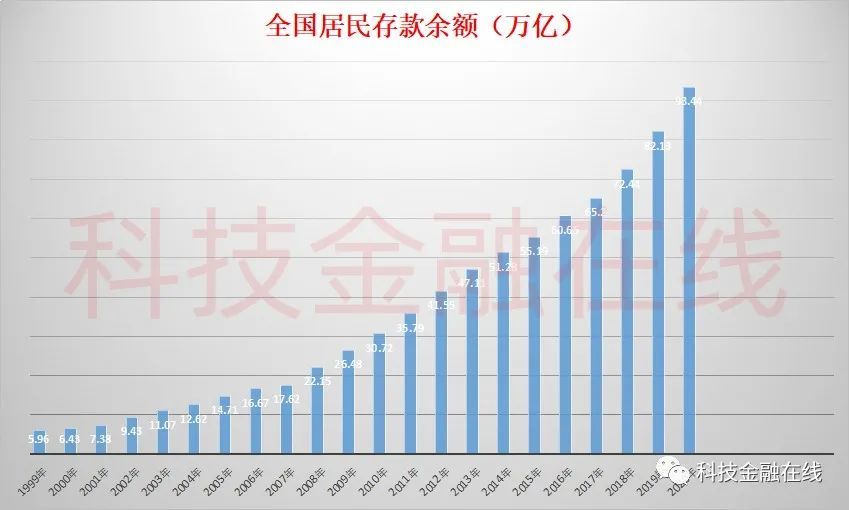 门槛人口_中国一道绕不过去的门槛 人口 生育 人口 计划生育 新浪网(2)