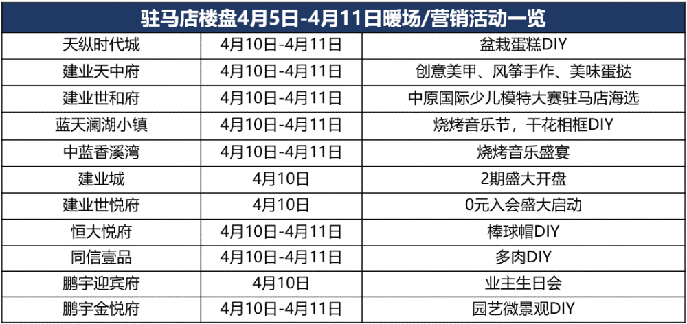 平舆的gdp(3)