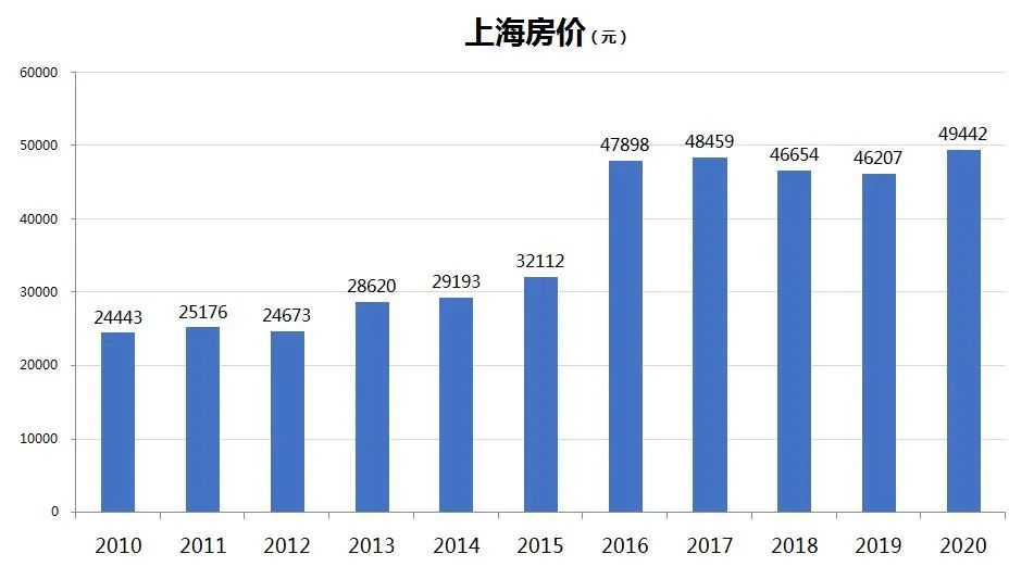 长春中车算不算本地gdp_首位度全国第1,贡献全省50 GDP 长春到底是个什么样的存在(3)