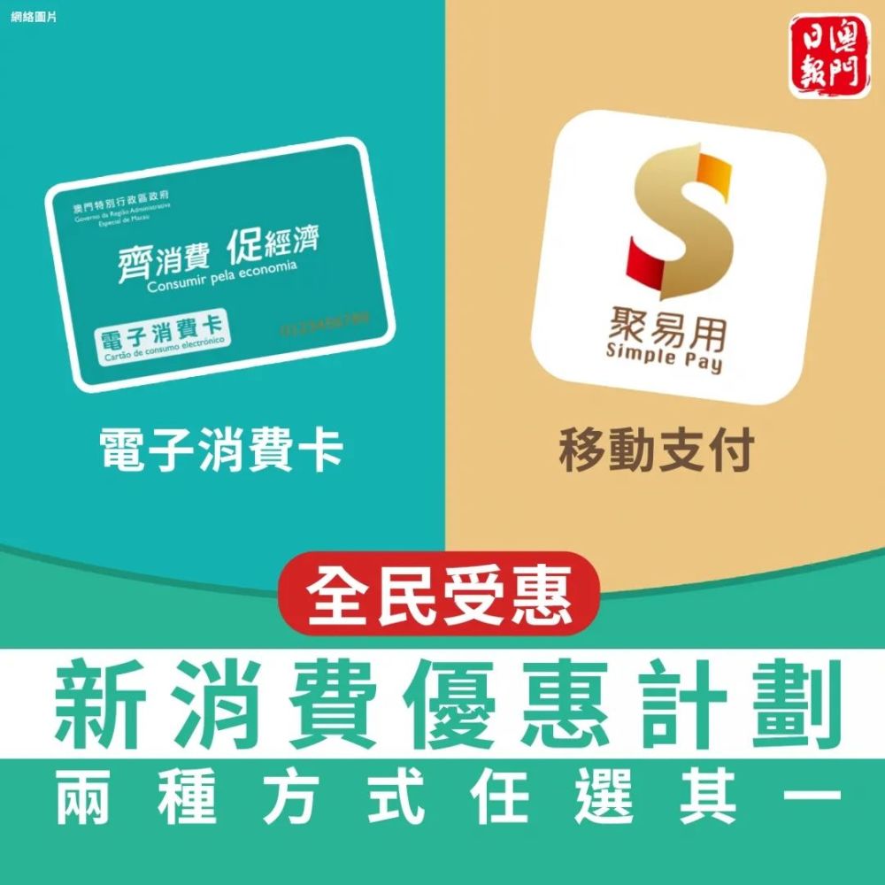 澳门居民每人获派5,000元启动金及3,000元立减额,消费七五折!