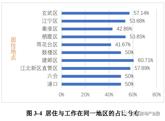 南京人均2020_南京地铁线路图2020(2)