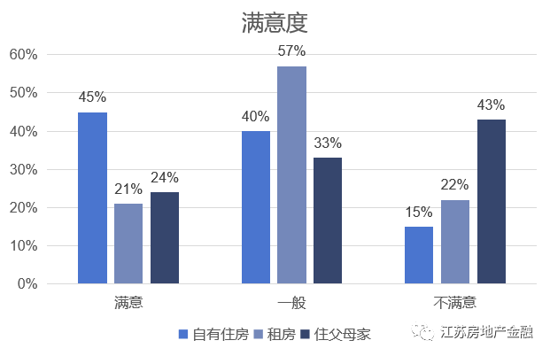 2021第一季度gdp南京(2)