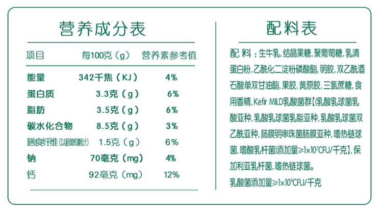 减肥控哭晕0蔗糖无糖元气森林致歉伊利君乐宝0式广告何时休