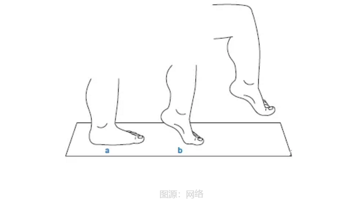 扁平足,八字脚,o型腿,6岁前,千万别给孩子这样洗脚