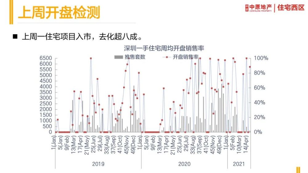 2021年初七人口日_2021年初七早安祝福语