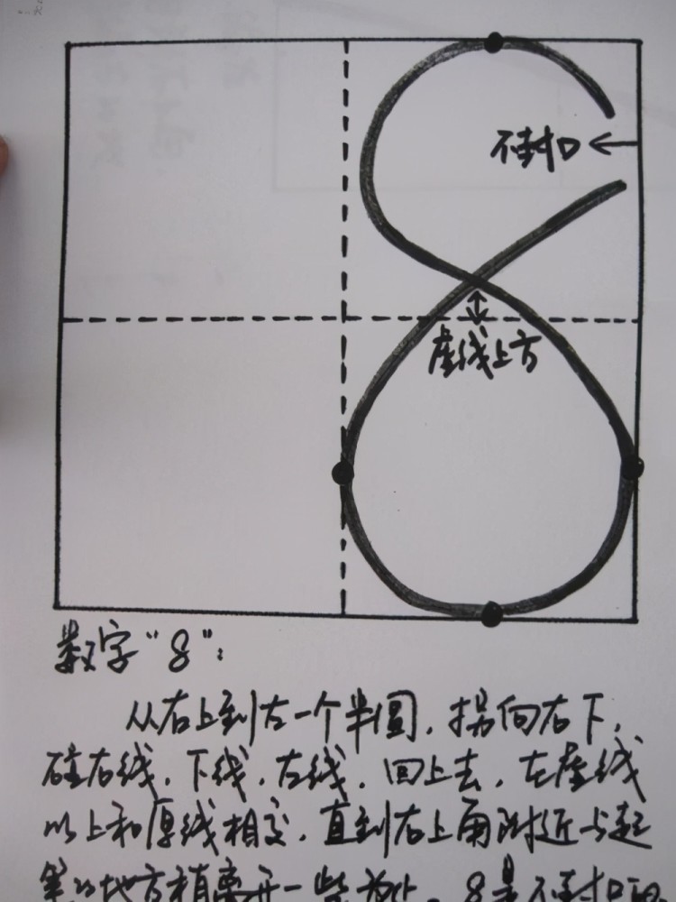 别乱教数字8不封口老师群里发飙家长我一直这么写