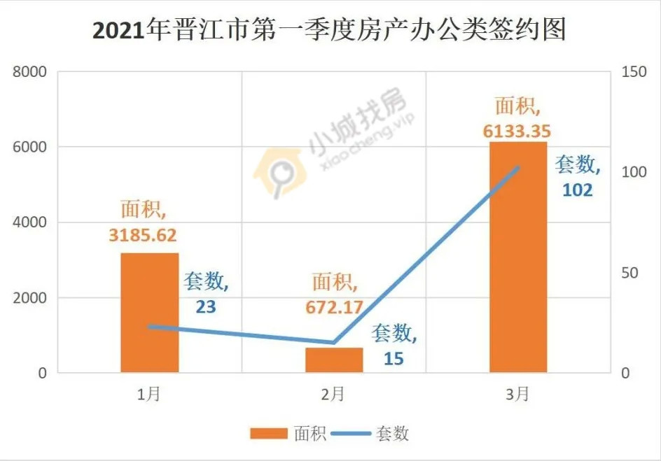 2021年一季度晋江市gdp_18省份公布一季度GDP增速 这6个省市跑赢全国,湖北暂列第一(2)