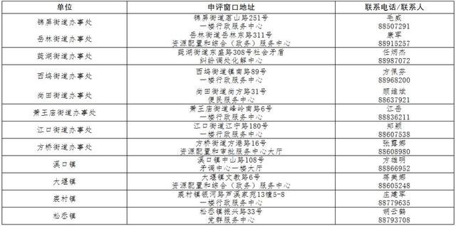 梅州流动人口调查报告_梅州地图(3)