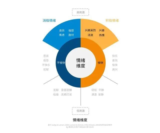 五条法则让你管理好自己的情绪成为一个心态强大的人