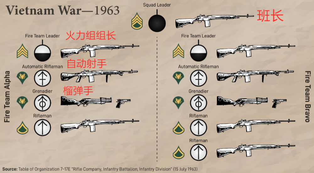 淘汰垃圾人口_人口老龄化