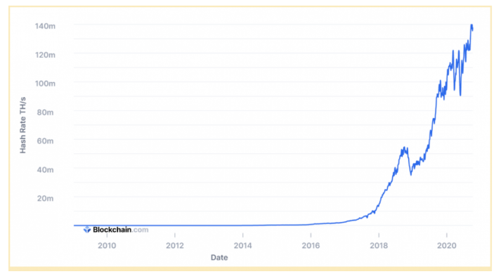 中国gdp追上美国数学计算公式_一 中美治理绩效比较 2000 2012年(3)