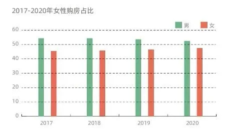 迪拜当地人均月收入_迪拜乞丐月收入(3)