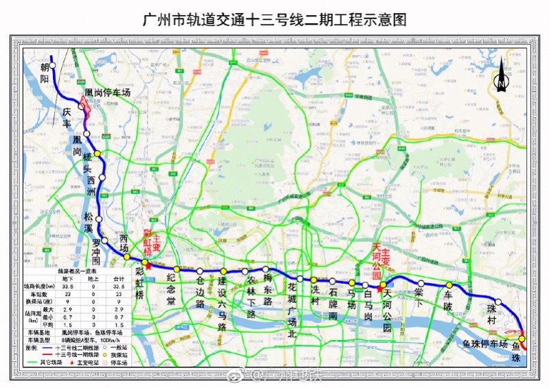 按照规划,13号线二期计划于2022年12月建成通车,广州东部中心届时可