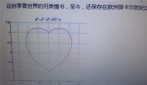 52岁数学家,用"方程"向18岁公主表白,没人看得懂,公主却哭了