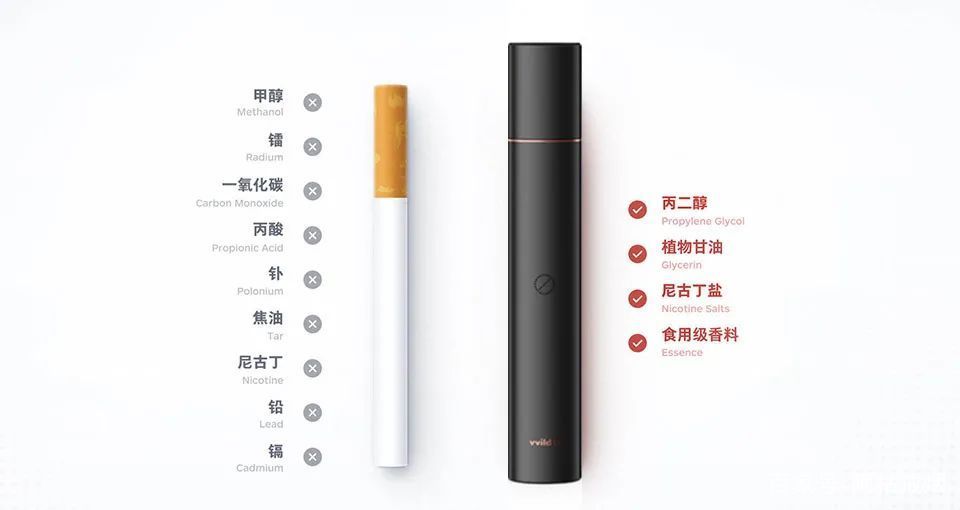 电子烟和香烟的区别,就是鲁迅和周树人的区别