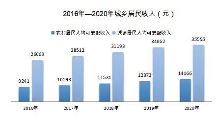 人均什么意思_有意思的图片