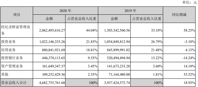 华西村 人均收入_人均收入的漫画图片