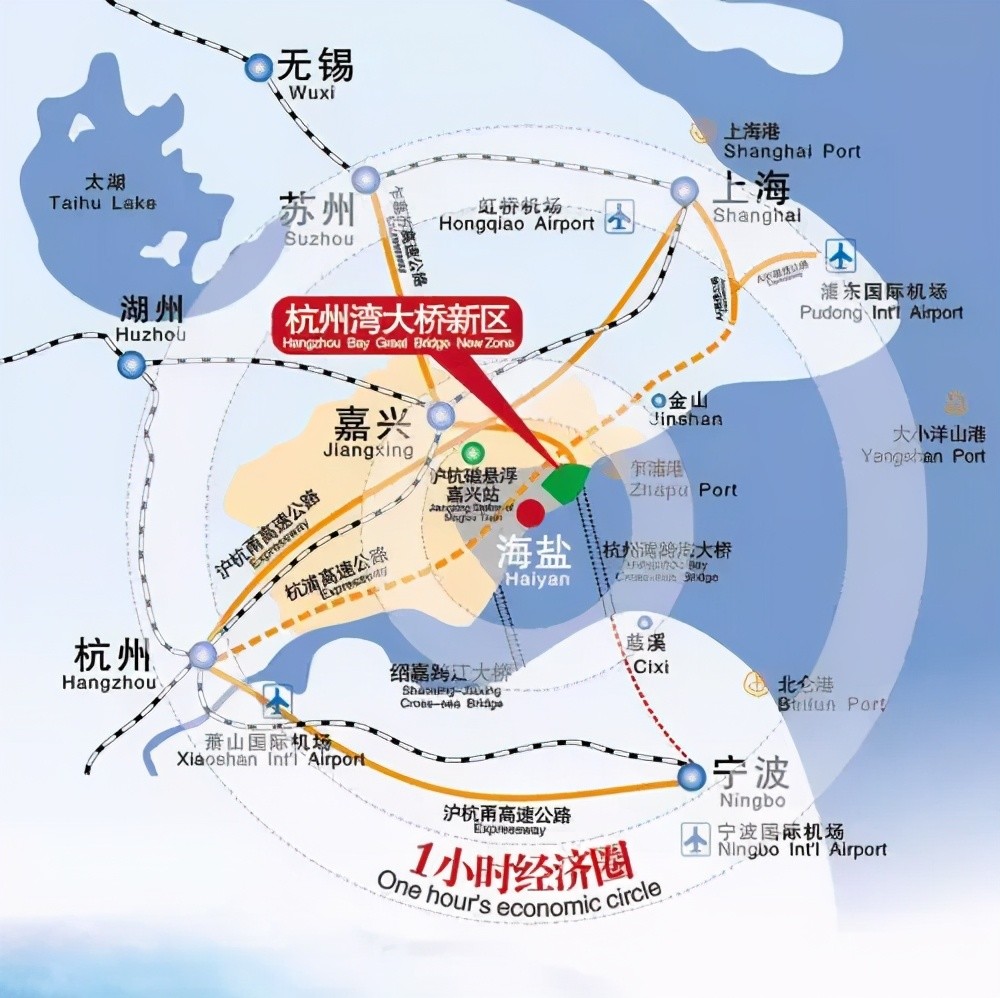 宁波杭州湾新区,高铁环绕,魔都注目,产业名企,极具投资潜力!