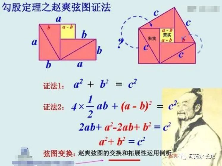 数学表格教案模板_教案模板表格_表格教案模板