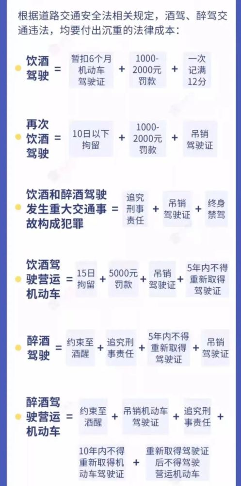 唐山:一男子连续三年因酒驾被同一交警大队查获!今年还是醉驾!