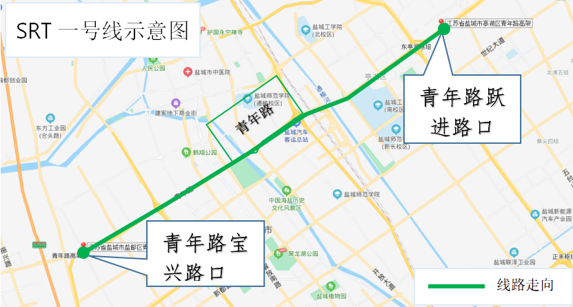 srt与brt可同站台换乘,乘坐srt的乘客换乘后可到盐城的各个方向.