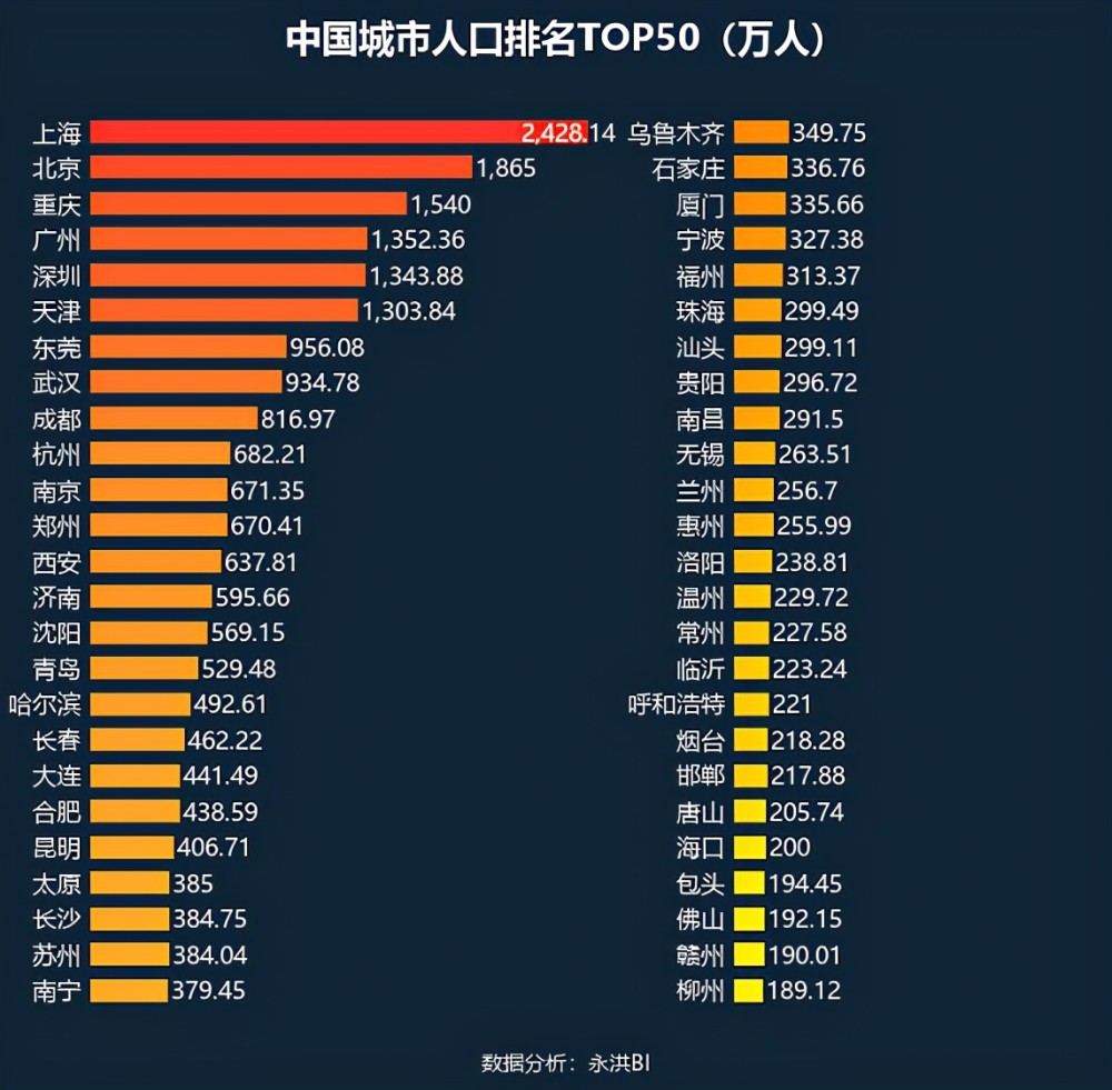 群星清除人口秘籍_人口清除计划图片(3)