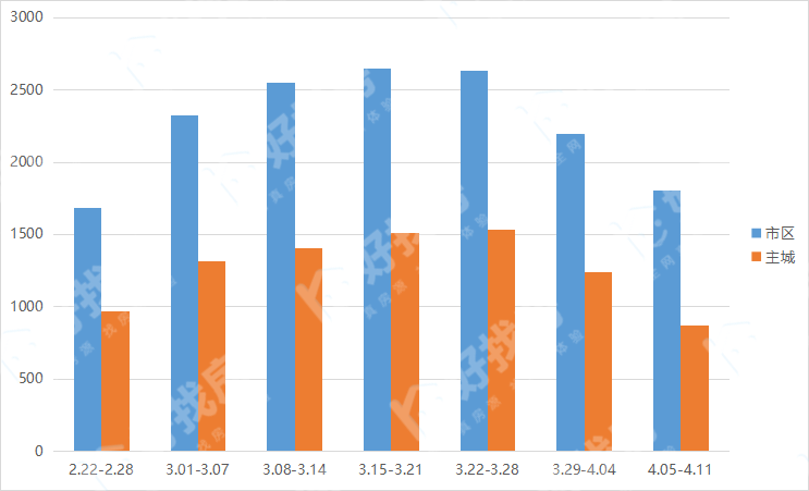 余杭2020闲林GDP_只用四年成为浙江第一县市区,GDP破3000亿,下一个目标是昆山(3)