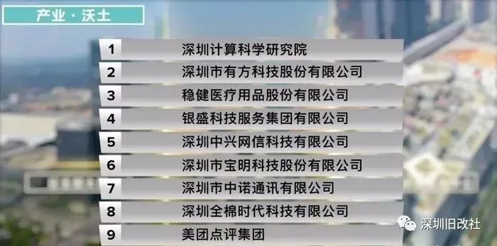 深圳有方科技,稳健医疗,银盛科技服务,中兴网信,宝明科技,中诺通讯